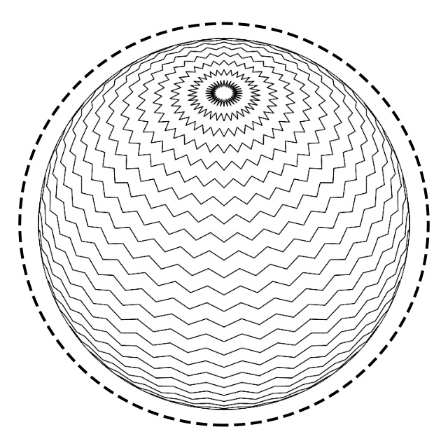 �� ����� ���� ��� - �� ����� ������ �� ������ ����